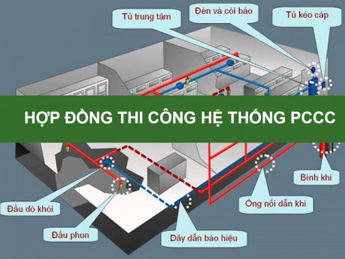 hop-dong-thi-cong-he-thong-phong-chay-chua-chay-1