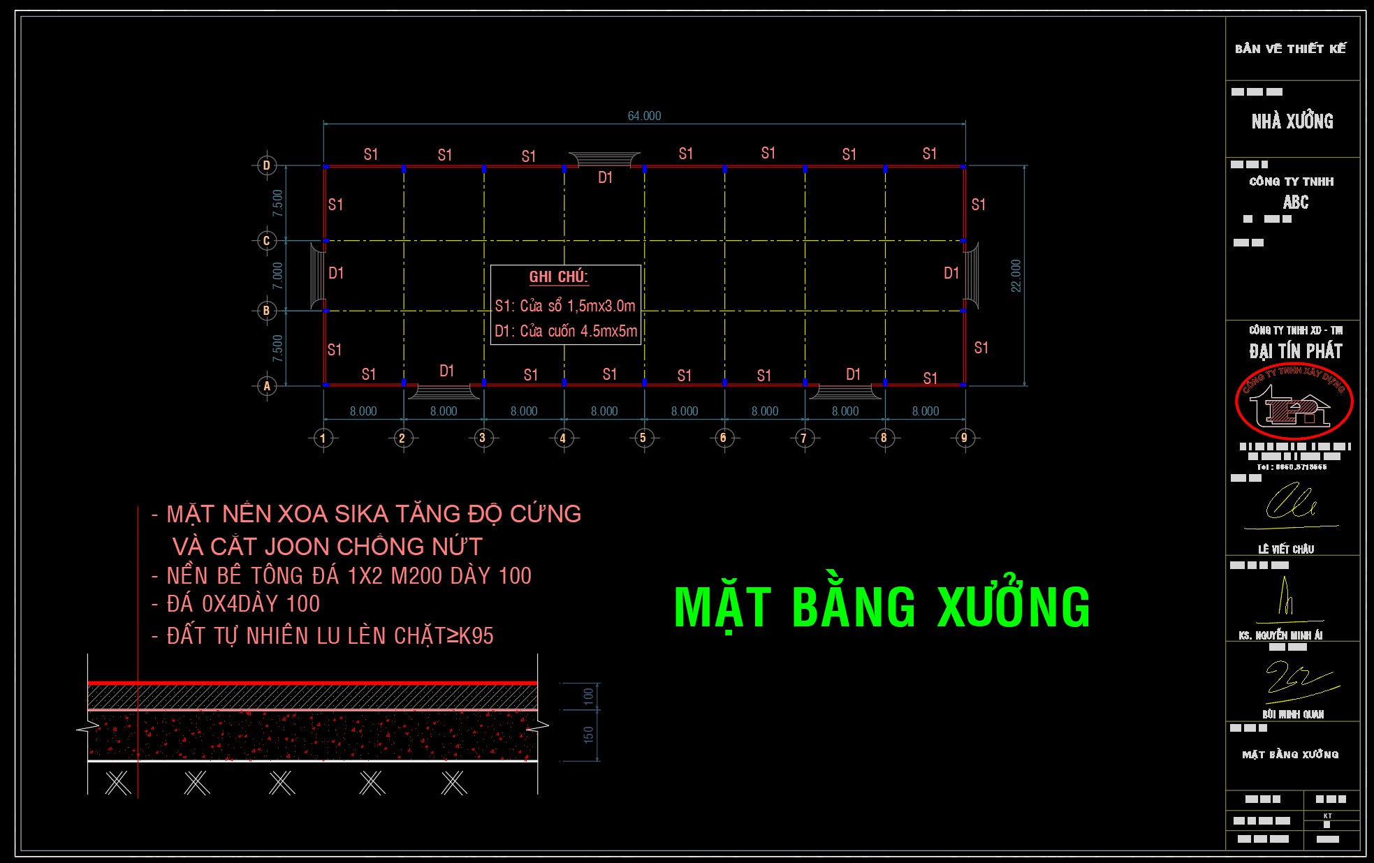 Mẫu nhà xưởng nhà xưởng 450 m2