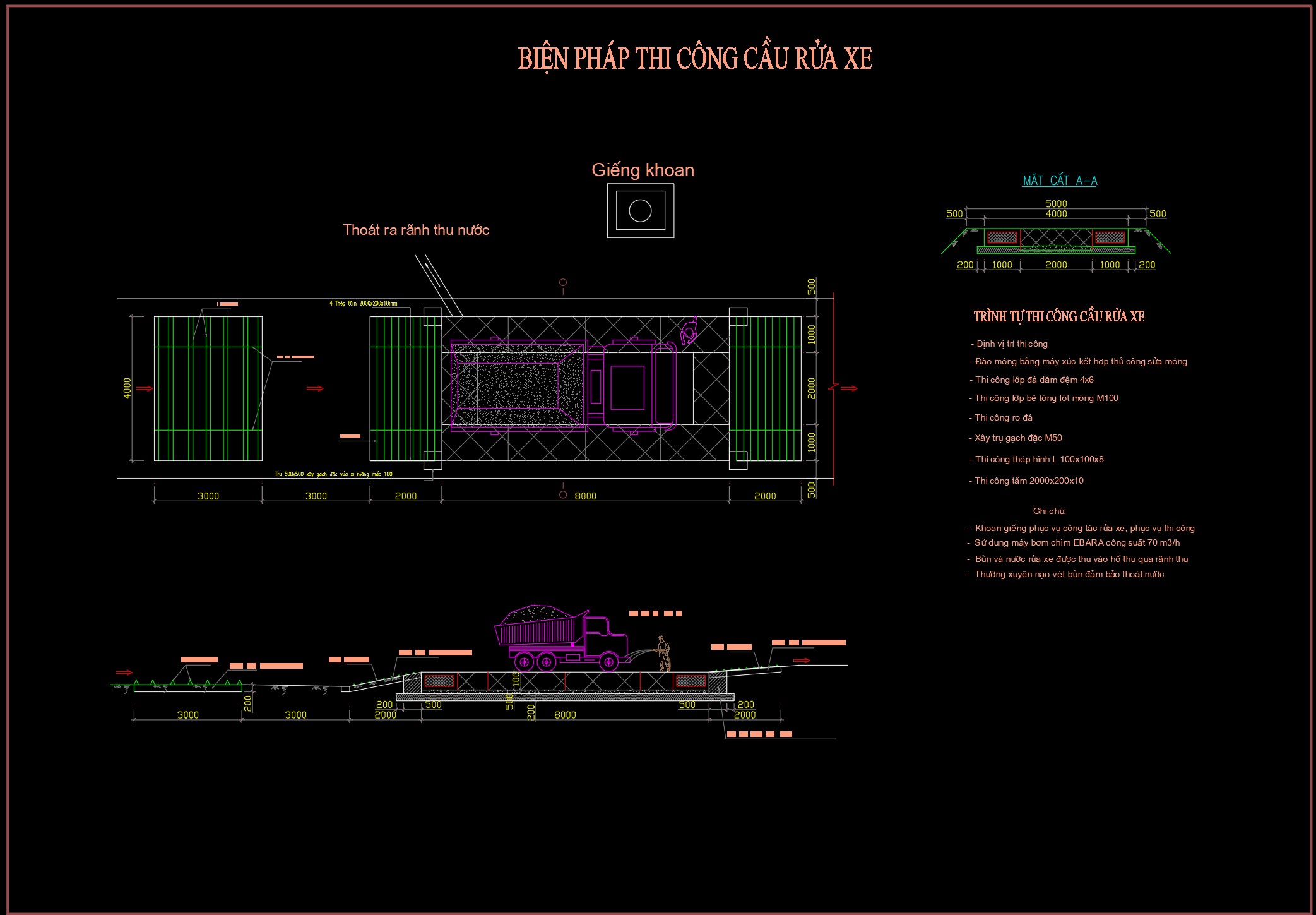 File bản vẽ biện pháp thi công cầu rửa xe miễn phí