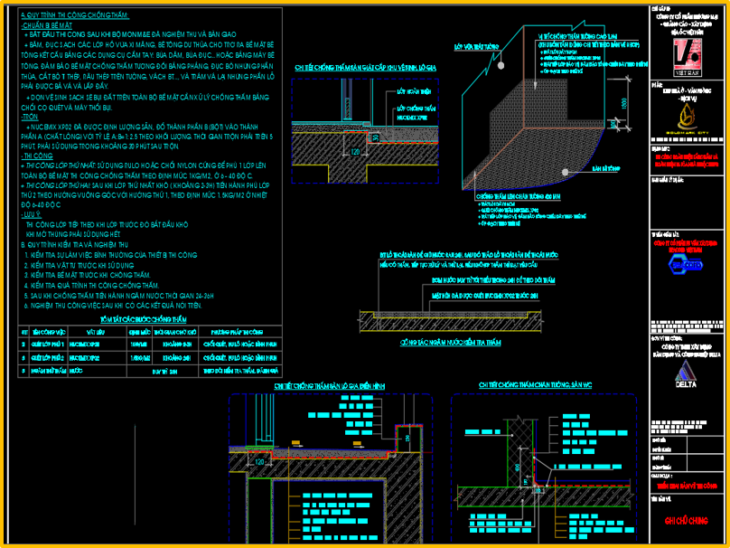 Bản vẽ Biện pháp – Quy trình thi công chống thấm
