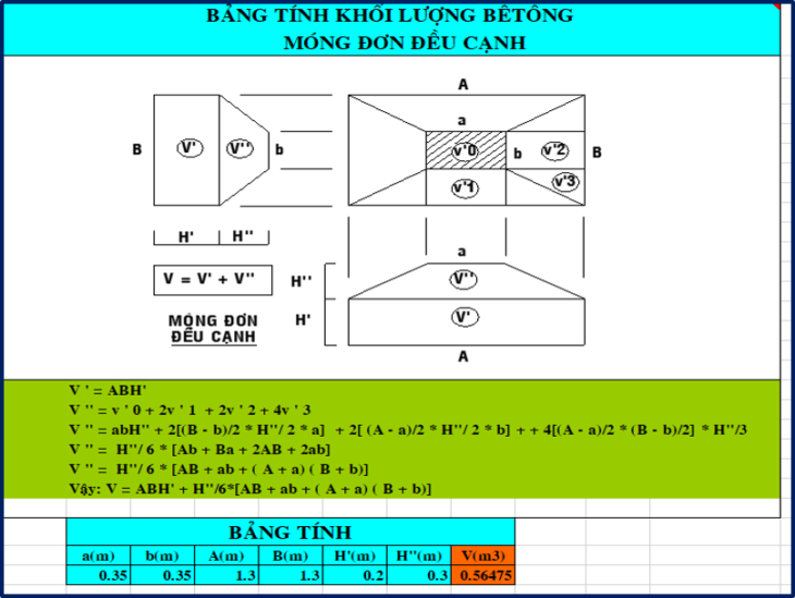 [EX] Bảng tính khối lượng bê tông móng