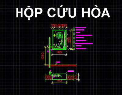 Bộ thư viện Autocad ngành môi trường