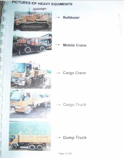 Tên gọi các thiết bị thi công bằng tiếng anh kèm hình ảnh – Construction equipment name