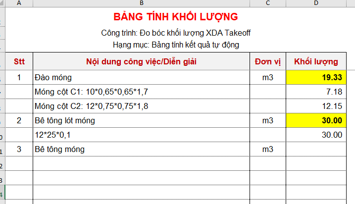 Cách lập biên bản nghiệm thu nhanh và hiệu quả