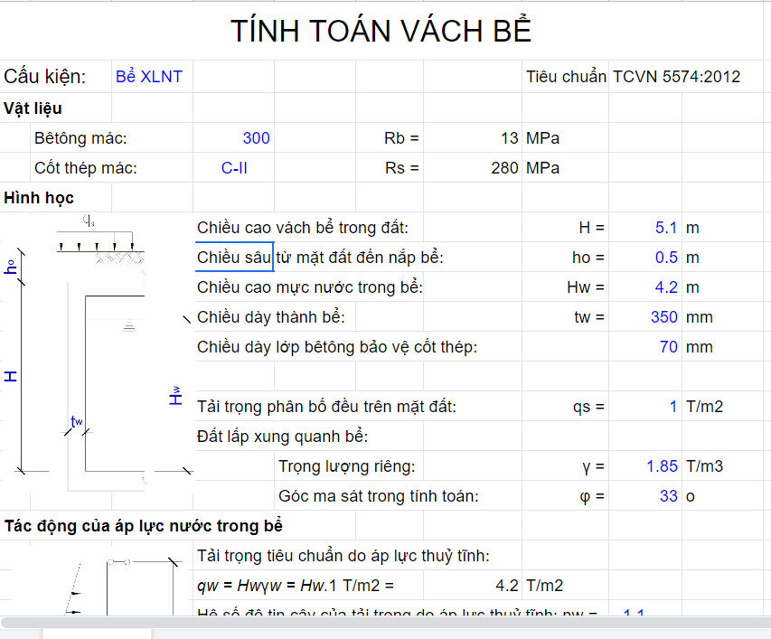 Mẫu báo cáo đánh giá hồ sơ dự thầu