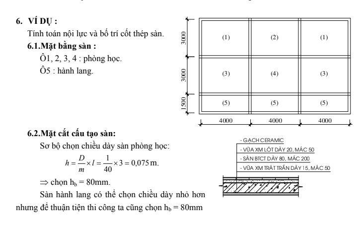 Hướng dẫn tính toán sàn sơ đồ tính theo từng ô sạn độc lập