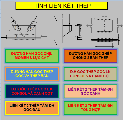 Bảng excel tính toán đường hàn