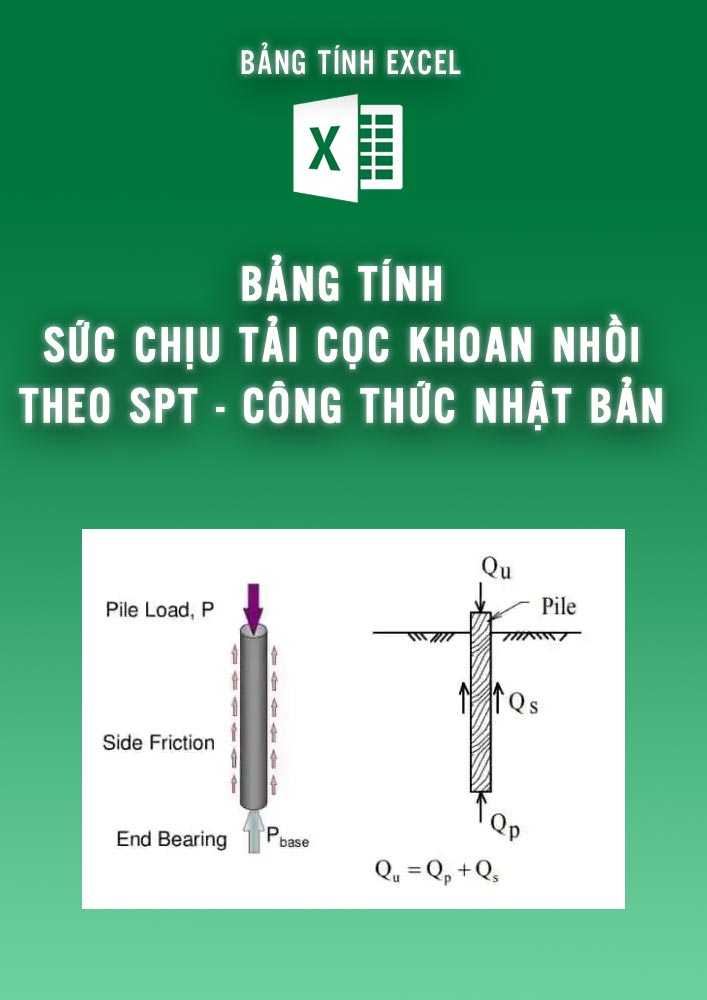 Bảng tính sức chịu tải cọc khoan nhồi theo SPT – Công thức Nhật Bản (BTKC0096)