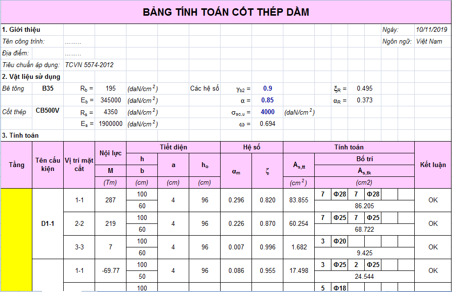 Dự toán thi công trạm BTS