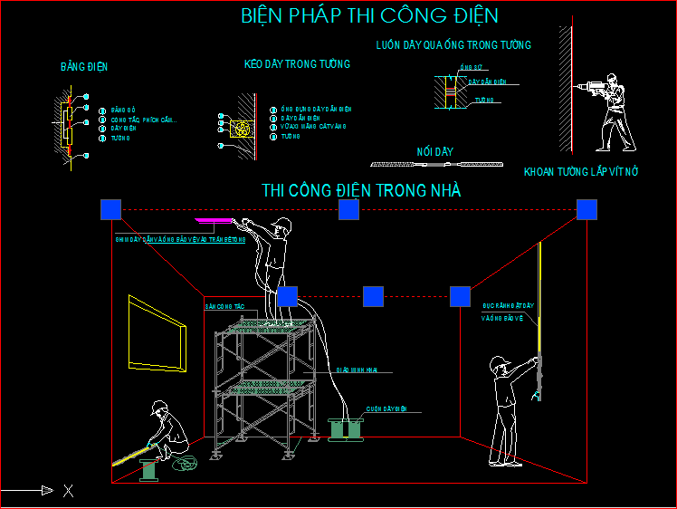 [BPTC] Tổng hợp biện pháp thi công điện nước đầy đủ