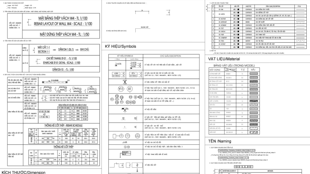 |Tài liệu| Các quy ước của bản vẽ xây dựng theo tiêu chuẩn việt nam