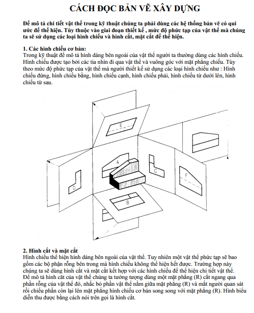 Cách đọc bản vẽ xây dựng