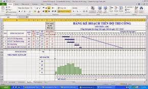 [Excel] File tiến độ thi công, tự động hóa bằng Excel