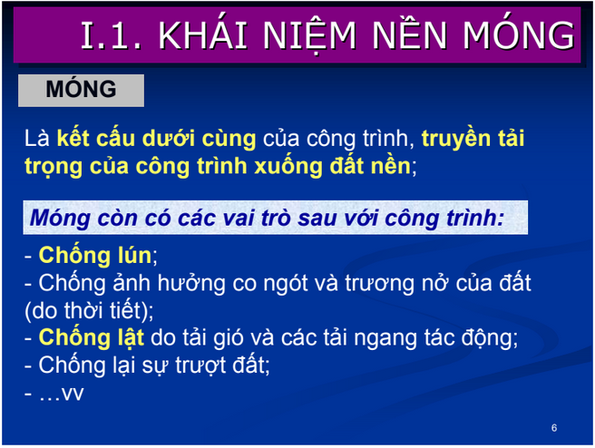 NỀN MÓNG – TS. Nguyễn Sĩ Hùng – Khoa Xây Dựng Khoa Xây Dựng và Cơ học ứng dụng – ĐH SPKT HCM