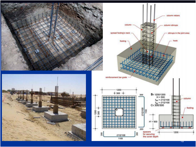 Thuyết minh biện pháp thi công PCCC