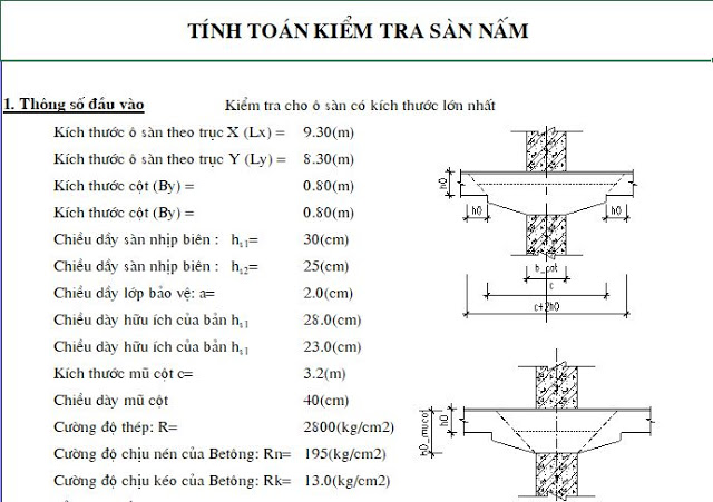 BẢNG TÍNH SÀN NẤM