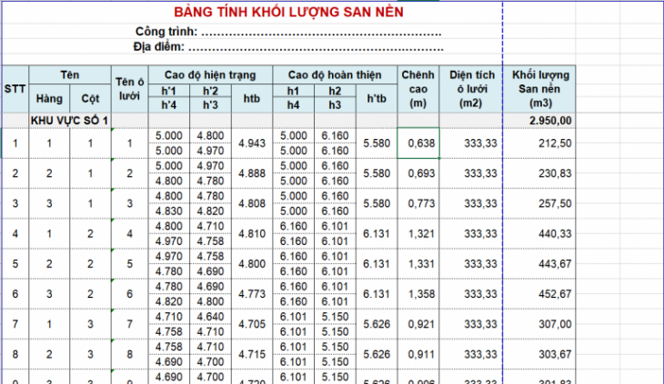 Kết cấu bê tông cốt thép tâp 2 – Võ Bá Tầm