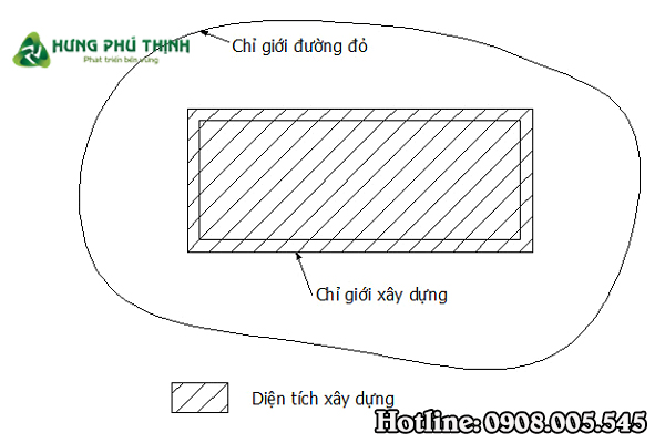 Tóm tắt công thức tính toán cấu kiện bê tông cốt thép