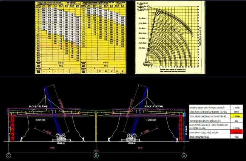 [TL] Lập trình thiết kế auto lisp và visual lisp tập 1