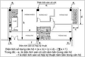 Tài liệu đọc thêm môn thí nghiêm cầu – Nguyễn Lan ( Sưu tầm có chú giải )