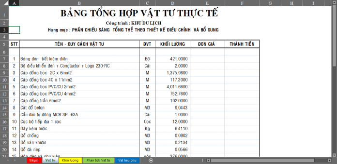 Mẫu dự toán công trình chiếu sáng