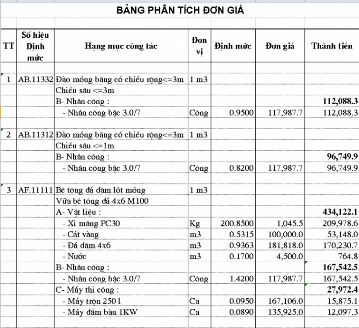 Mẫu nhà cấp 4 đẹp 9.5x20m