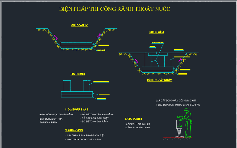 ban-ve-bien-phap-thi-cong-ranh-thoat-nuoc