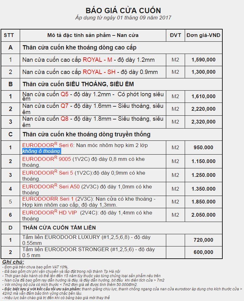 Bảng báo giá cửa cuốn Eurodoor