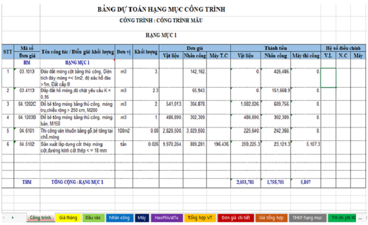 bảng dự toán công trình