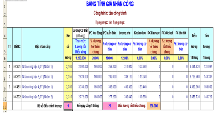 [BPTC] Biện pháp thi công dầm I33