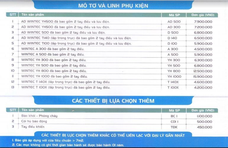 [HSCL] Danh mục biểu mẫu hồ sơ quản lý chất lượng – Dân Dụng