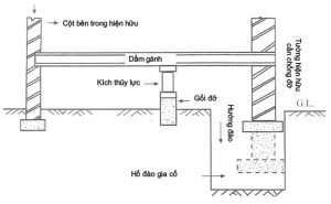 Giáo trinh sap2000 v14