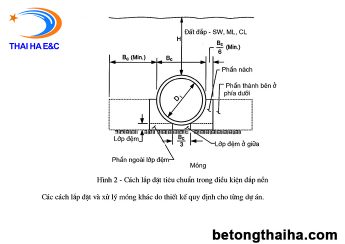 Biện pháp thi công PHÁ DỠ và CẢI TẠO TẦNG HẦM [ Cty DELTA ]