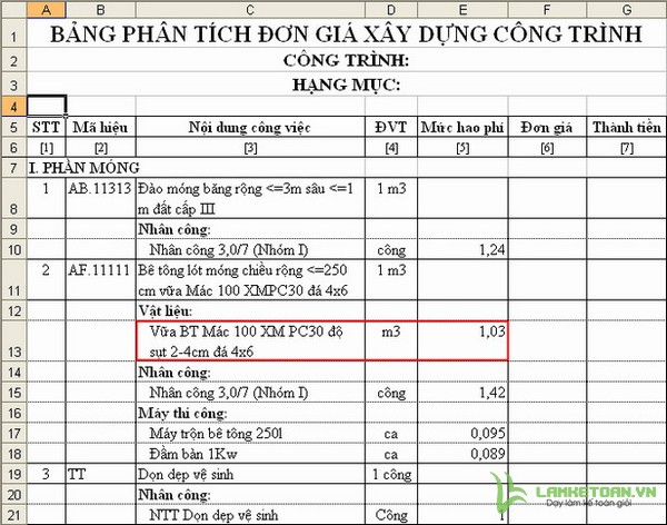 Định mức hao phí xây dựng tra cứu theo công văn số 1776/BXD-VP