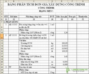 Insertion Point Một tính năng hay của Etabs