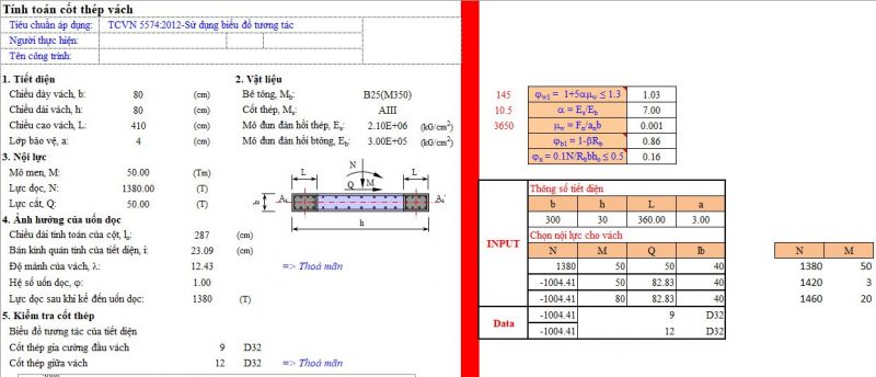 File Excel tính cốt thép vách bằng biểu đồ tương tác theo TCVN 5574-2012 sử dụng nội lực từ Etabs