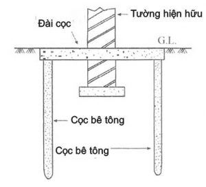 Đồ án thép 2