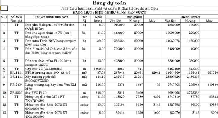 Cấu tạo cốt thép