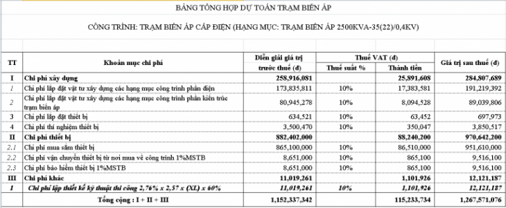 Download etabs 9.7.4 full crack hướng dẫn cài đặt chi tiết