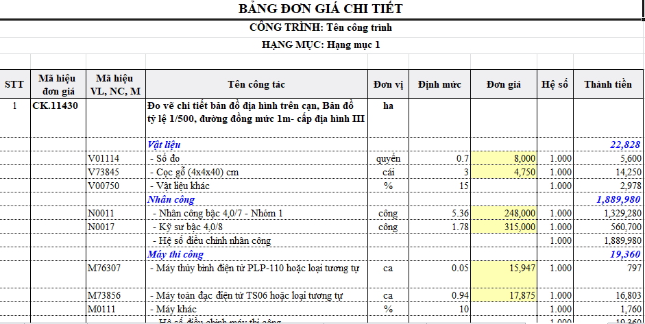 mau du toan khao sat dia hinh 4