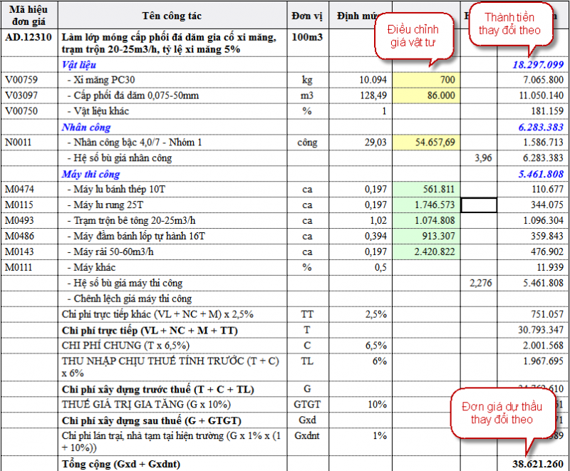 File Excel Nhật ký thi công tự động mới nhất