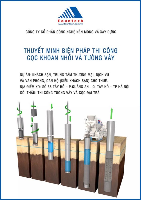 [BPTC] Biện pháp thi công cọc khoan nhồi trên cạn