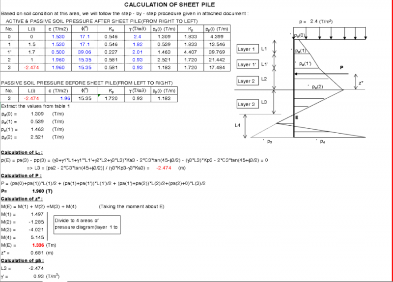 File Excel tính toán cừ larsen bảng tính