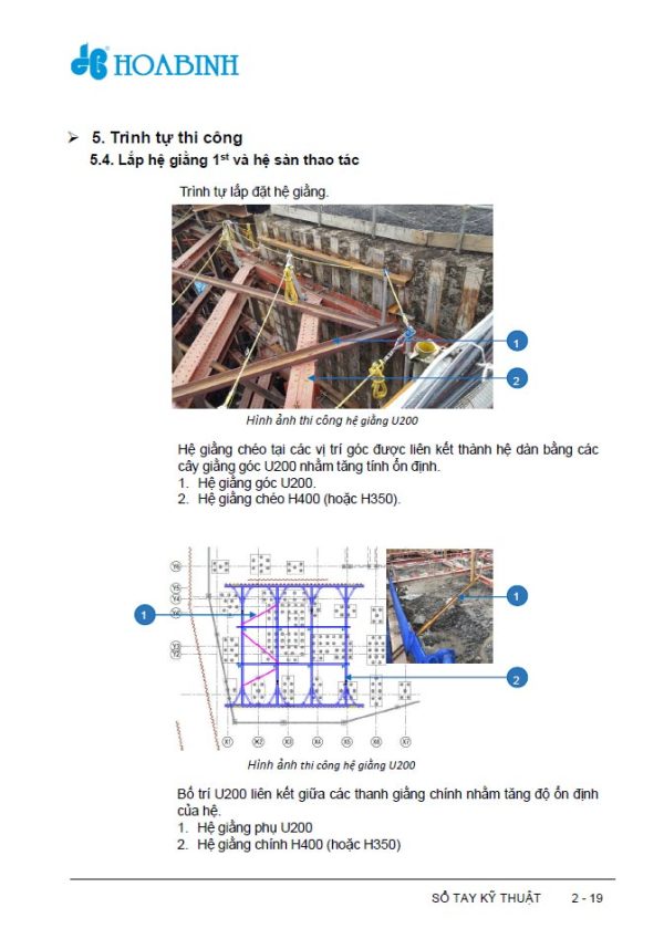 Quyết định chủ trương đầu tư là gì? Thẩm quyền quyết định chủ trương đầu tư?